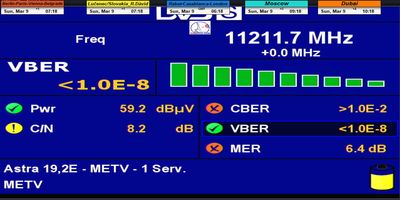 dxsatcs-amos-3-middle-east-beam-sat-reception-prodelin-450cm-METV-Cyprus-11212-mhz-televes--quality-analysis-111-03-n