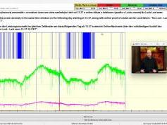 dxsatcs-amos-3-middle-east-beam-sat-reception-prodelin-450cm-METV-Cyprus-11212-mhz-power-anomaly-02-w