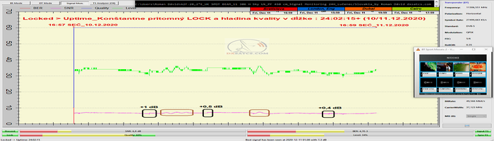 dxsatcs-astra-2e-2f-2g-28-2-e-uk-spot-beam-reception-11306-h-sky-uk-signal-monitoring-24h-10-11-12-2020-00-n