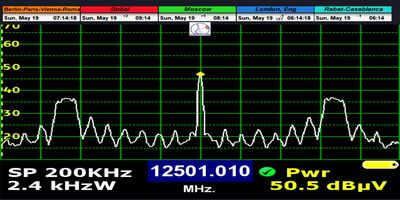 dxsatcs-eutelsat-8-w-b-8w-european-beam-sat-reception-prodelin-450-cmTTC-anylsis-span-200-khz-n