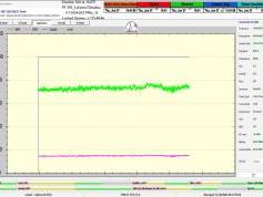 dxsatcs-eutelsat-16A-16E-europe-A-beam-sat-reception-prodelin-370-cm-72h-signal-monitoring-TP-B3-11054.170-mhz-BNR Nieuwsradio-A01