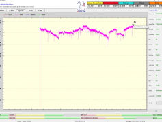 dxsatcs-eutelsat-9b-9e-italy-dvbs2-s2x-multistream-reception-center-12111-mhz-v-quality-analysis-72h-G