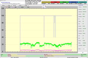 dxsatcs-express-am7-40e-sat-reception-prodelin-450cm-11470-mhz-h-RT-News-Russia-59H-001-signal-monitoring-n