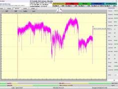 dxsatcs-express-am7-40e-sat-reception-prodelin-450cm-11470-mhz-h-RT-News-Russia-59H-SN-technology-001