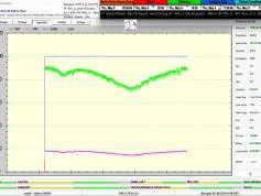 dxsatcs-hispasat30w-6-30w-europe-north-africa-beam-sat-reception-prodelin-450-cm-11695.740-mhz-Radio-Mars-50h-signal-monitoring-A01