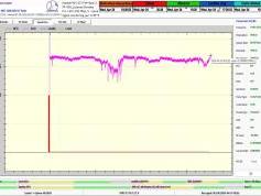 dxsatcs-intelsat-901-spot-2-27w-sat-reception-low-symbol-rate-11691.750-mhz-Spirit-radio-72h-monitoring-pf-450-B02