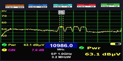dxsatcs-ses 4-22-west-west-africa-footprint-canal-plus-afrique-sat-reception-europe-proving-frequency-spectrum-analysis-televes-cn-01n