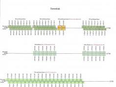dxsatcs-com-x-band-reception-astra-2g-28-2-east-frequency-plan-ku-ka-ww