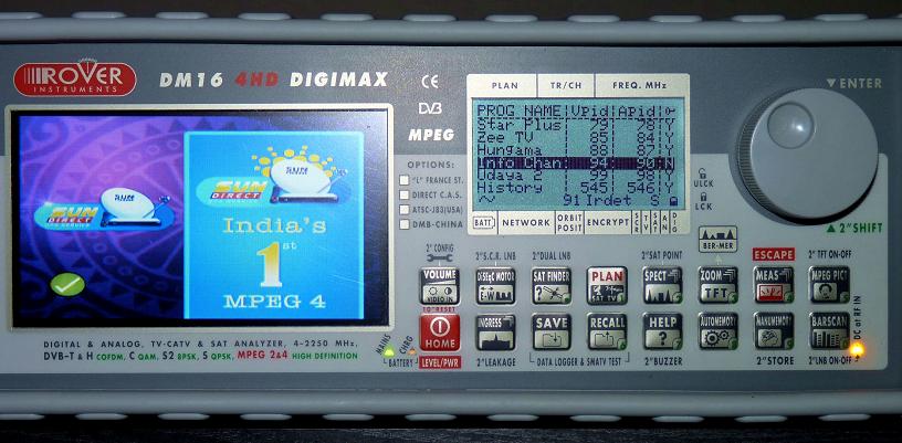 Measat 3 at 91.5 e_south asian footprint in ku band-SUN Direct-rover-00n