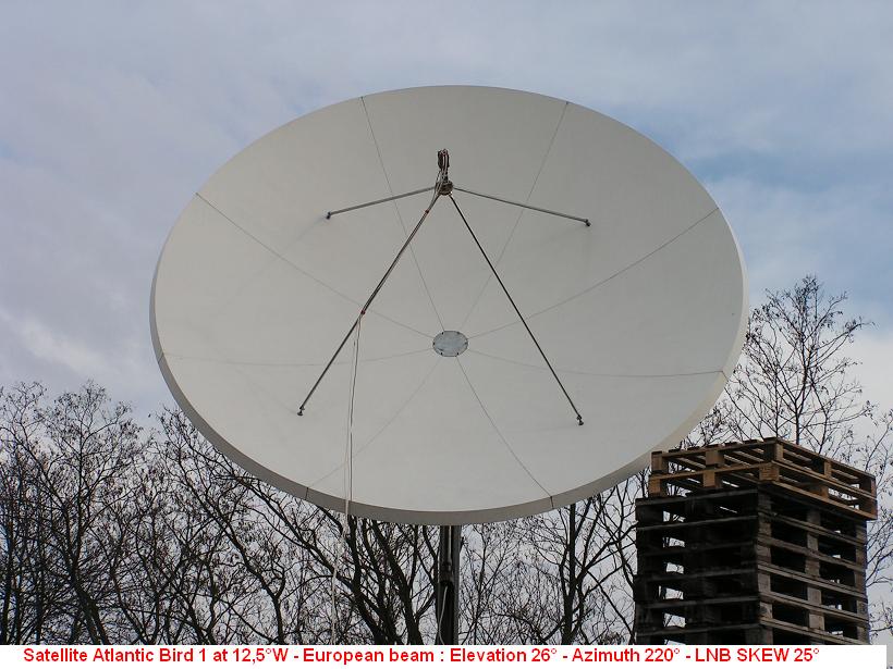 PF Prodelin 365 at 12.5wku