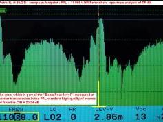 Astra 1L at 19.2 e _ european footprint_PAL_11 068 h HR Fernsehen