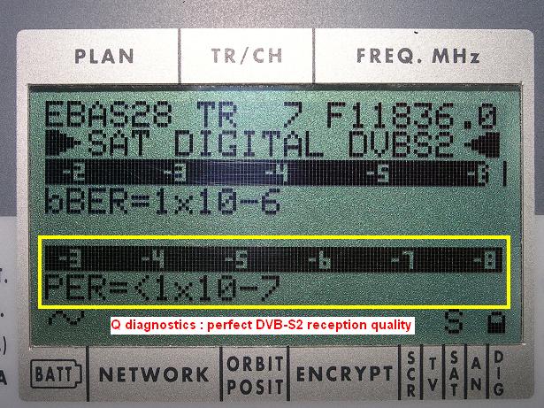 Astra 2C at 31.5 e _ footprint East beam_ 11 836 H Astra Caption test card _ DVB S2 PER diagnostics