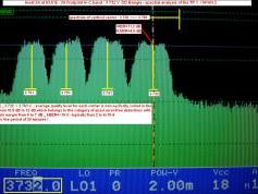 Insat 3A 4B at 93.5 e _ 3A footprint _ Insat 3A spectral analysis