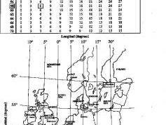 SMW INSTALLATION INSTRUCTION nr3